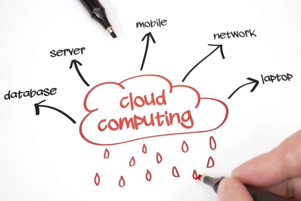 cloud computing