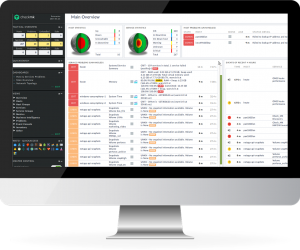 check mk IT Monitoring